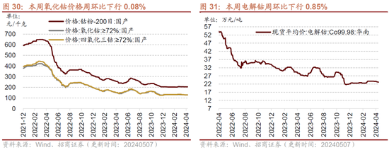 招商策略：假期出行消费热度持续，4月重卡销量同比增幅扩大
