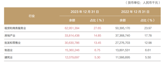 华兴银行信披波澜，周泽荣难解“会议补贴”疑云