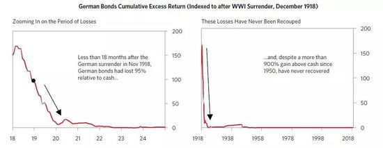 未来几十年，地理多样化可能比近几十年更为重要