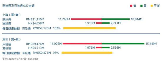 光刻胶概念领涨 北向资金在逆势加仓这些股票