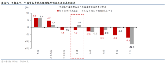 什么是人民币贬值压力_人民币贬值压力增大_人民币贬值压力是什么意思