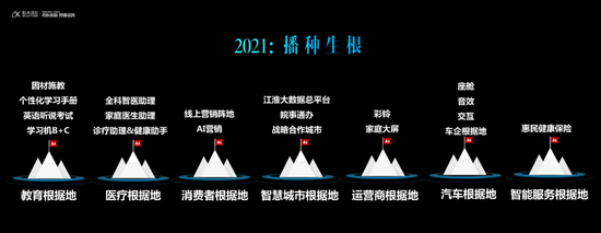 科大讯飞背上抄袭OpenAI的骂名,冤吗? 科大讯飞背上抄袭OpenAI的骂名,冤吗?
