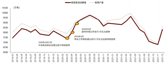 中金2024年展望 | 钢铁：聚焦被低估的钢铁制造业核心资产