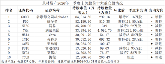如何通过涨赞网站高效推广dy？