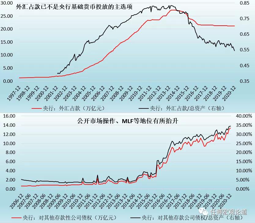 央妈的心思