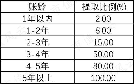 北鼎股份的 十字路口 对一步海阔天空错一步万劫不复 新浪财经 新浪网 北鼎股份的 十字路口 对一步海阔天空错一步万劫不复 新浪财经 新浪网