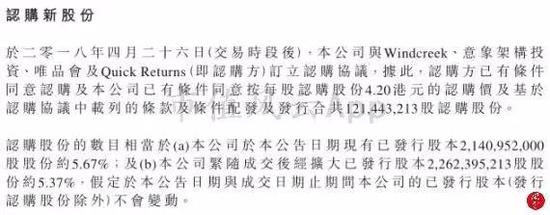 （公司股份认购协议）