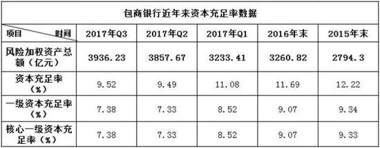 3、接管的法律依据：