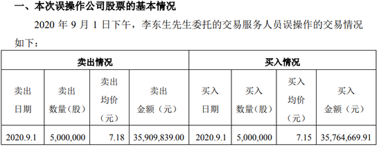 图源于TCL科技公告