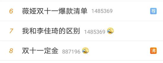 光棍节变成了“双节棍”：3亿人熬夜看直播、两主播带货78亿