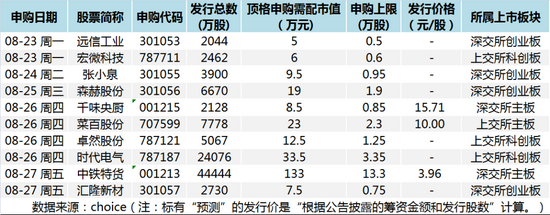 “又一个国潮品牌张小泉来了：400年“老字号”上新 号称要做智能制造中心