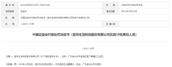 来源:中国证监会官网