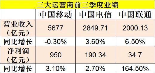 评论:独立董事制度亟待改革