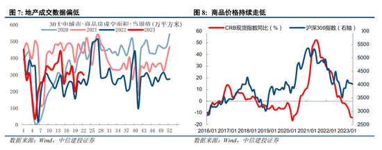 中信建投策略:积极信号逐步出现,AI仍是中期主线