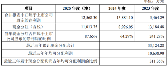抖音点赞链接50个，揭秘如何轻松涨粉？