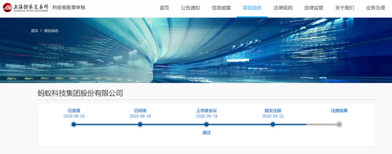 5只可参与蚂蚁IPO战略配售新基金火速发行 最低1元起购