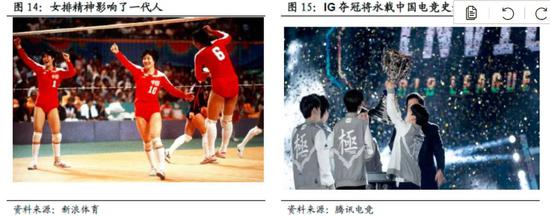 从摩托车到盲盒：押注“Z世代” 机构大举扫货这些标的