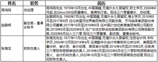 作为上市公司,三六零,鲁大师能接受公众监督吗?周鸿祎:敢监督,冻结你4