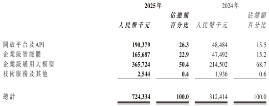 众人业务网抖音：揭秘短视频营销新趋势？