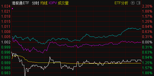 蜂拥进场！三个月跌了23%，这些超跌板块正被机构狂买，更有板块同时被3只新基金看上