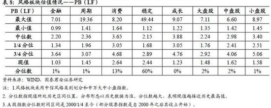 免责声明