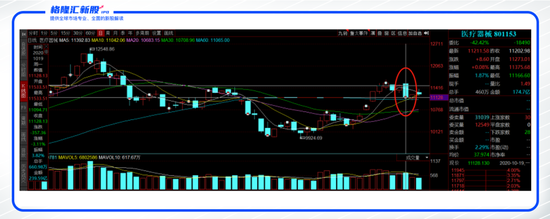 奥泰生物寻求IPO 医疗器械集采后还有机会吗？