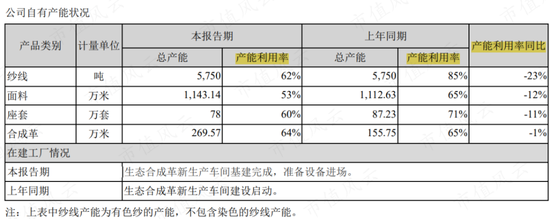 自家的地都耕不好，居然去搞“高精尖”？旷达科技：熟谙资本炒作逻辑，不制造些噪音浑身不适