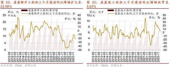 招商策略：一季度经济增长超市场预期，预计改善方向围绕出口链、出行消费、和大宗商品三条主线