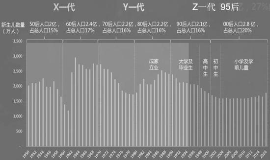 揭秘李子柒爆红商业逻辑：她的成功不是偶然而