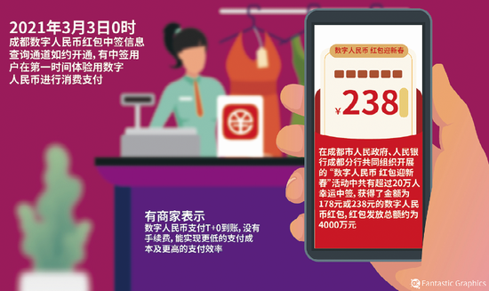 巩富文：数字人民币试点应“抓顶层、重普惠、防风险”