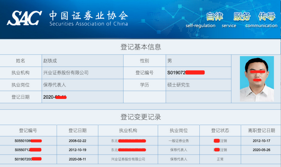 制图：富凯IPO财经 来源：证券业协会