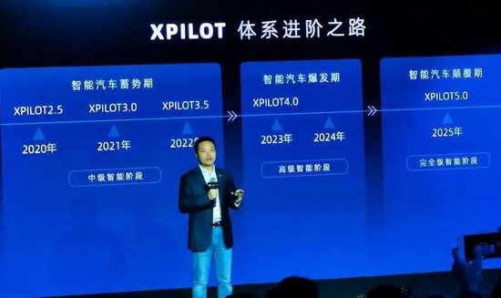 小鹏汽车P7辅助驾驶事故致死，专家：XPILOT 3.0并非L3级自动驾驶