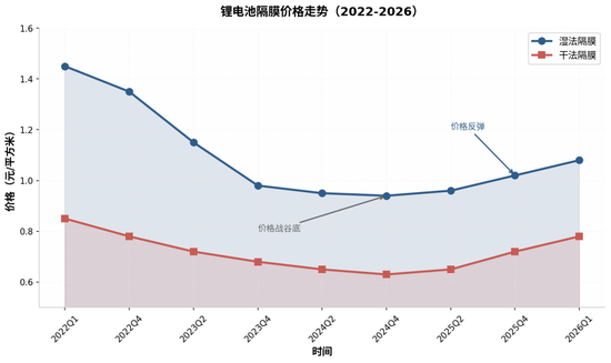 dy人气网站揭秘：如何24小时在线下单？揭秘网址！