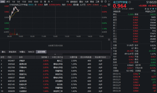 抖音低价粉丝网站，自助增粉真的靠谱吗？