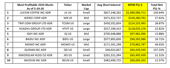 https://n.sinaimg.cn/finance/crawl/770/w550h220/20200526/1777-itzixrt3618639.png