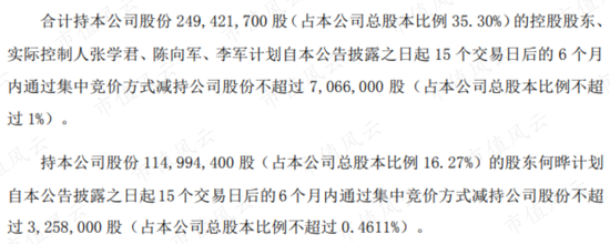 上市十年不如一把套现：银之杰定增失败 再迎实控人大规模减持