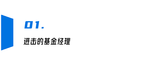 从任泽松到蔡嵩松:基金经理越来越敢赌 押注式投资正改变公募行业