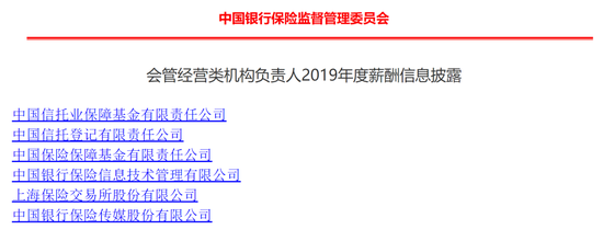 银保监会主动披露会管单位高管薪酬 包括上海保交所等