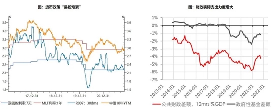 虎年如何布局？公募“大厂”春节假期后投资攻略抢先看