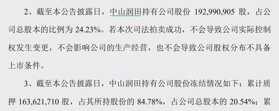 “宝能系面临资金困难，这家“酱油龙头”公告：控股股东2724万股将被拍卖