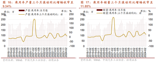 招商策略：一季度经济增长超市场预期，预计改善方向围绕出口链、出行消费、和大宗商品三条主线