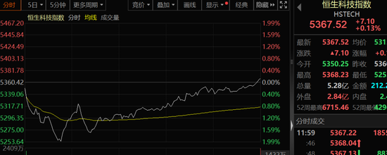 揭秘dy人气24小时在线自助平台：如何快速提升直播热度？