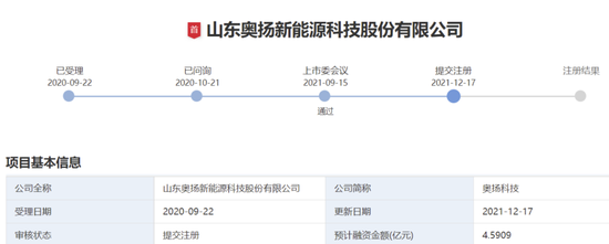 “创业板IPO已过会，2021年业绩大幅下滑，第2大客户是俄罗斯国有控股企业，能获得注册吗？