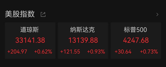昨夜,沸腾!中国资产大爆发!