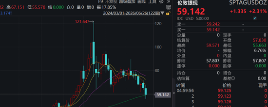 金价大跌，“上海水贝”探访！是抄底购入，还是徘徊不前？