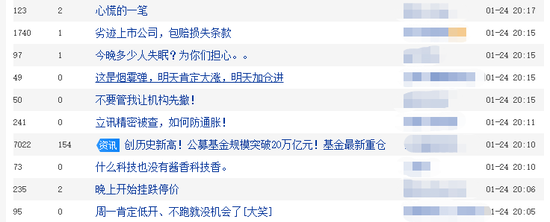 以史为鉴：美国337调查对相关上市公司股价影响几何