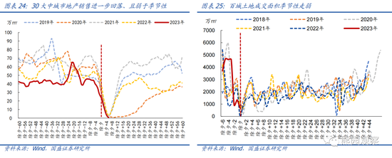 国盛宏观熊园团队：喜多于忧—春节大事7个看点