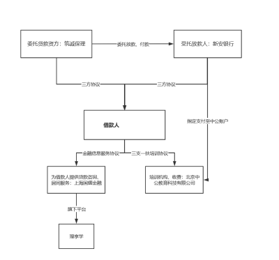 图/叶萍兰律师提供 注：参考公开裁判文书案号（2021）吉01民辖终174号