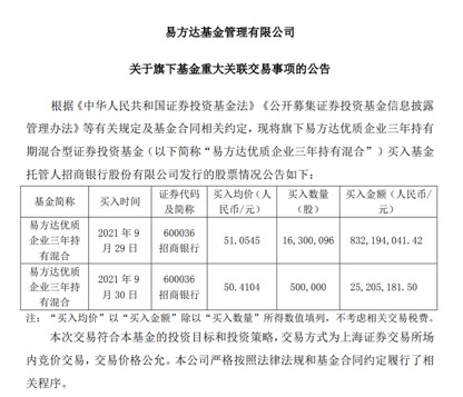 银行股又香了？张坤加仓招商银行，这些基金经理也增持银行股