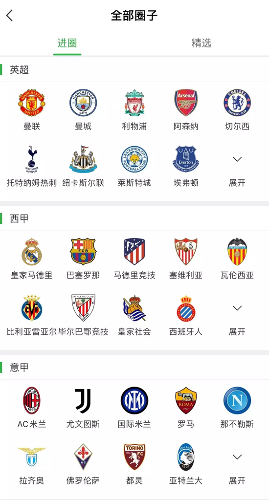 欧洲五大联赛球队都有各自的“圈子” 　　来源 / 懂球帝